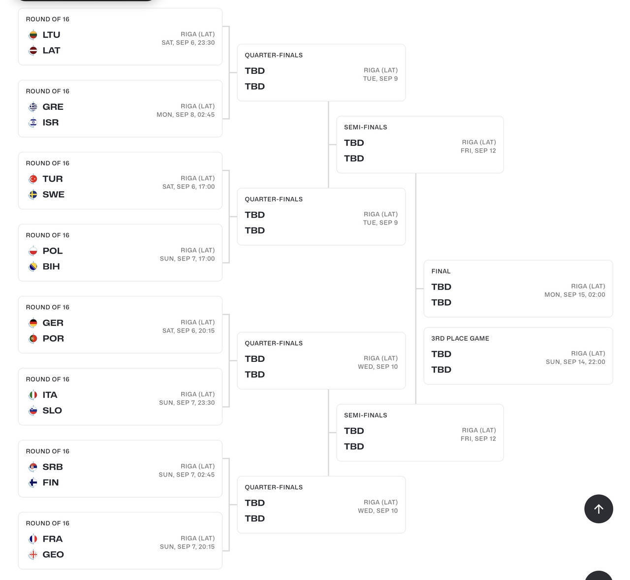 开云体育登录-关于立陶宛男篮爆冷法国男篮，莫里斯关键制胜的信息